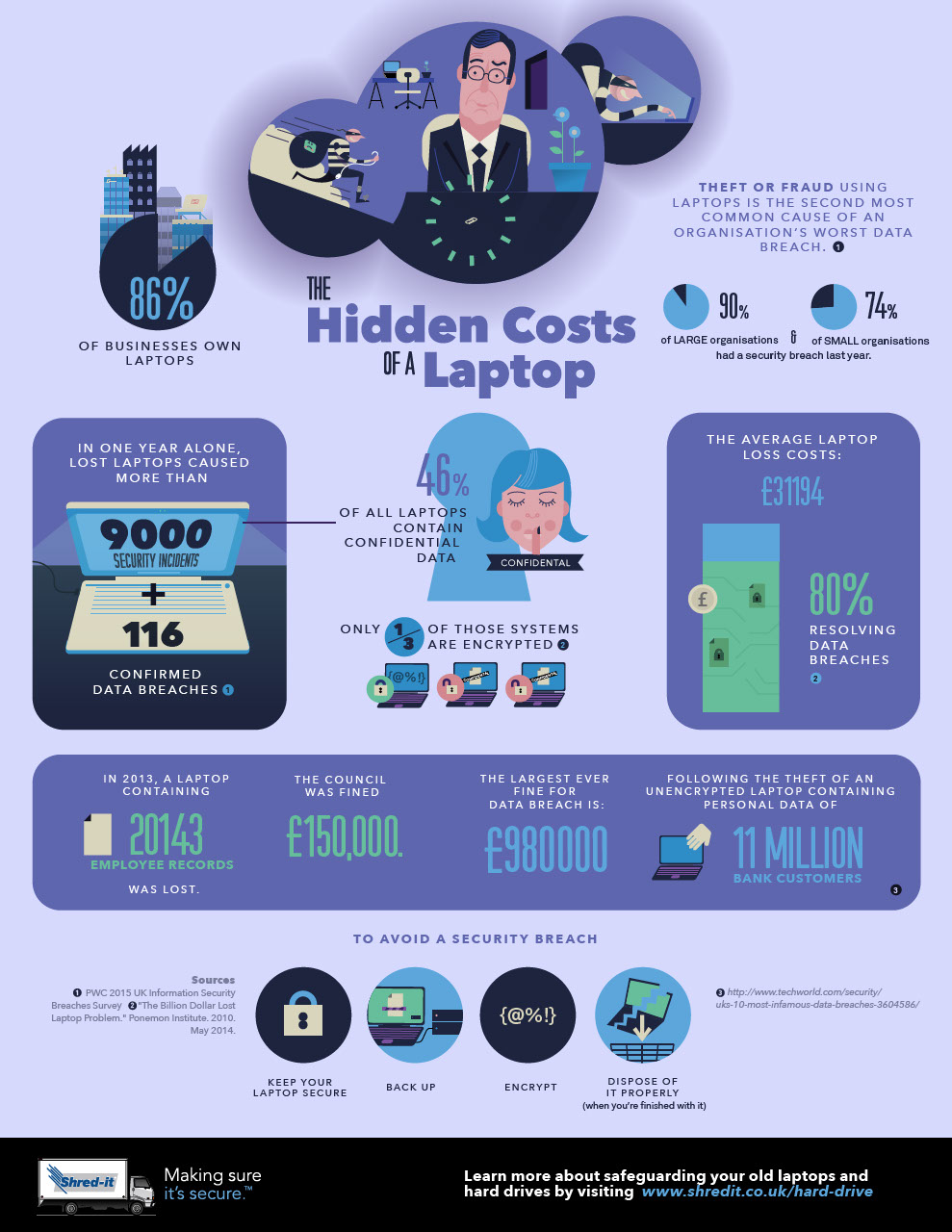 hidden-cost-of-a-laptop-uk.pdf