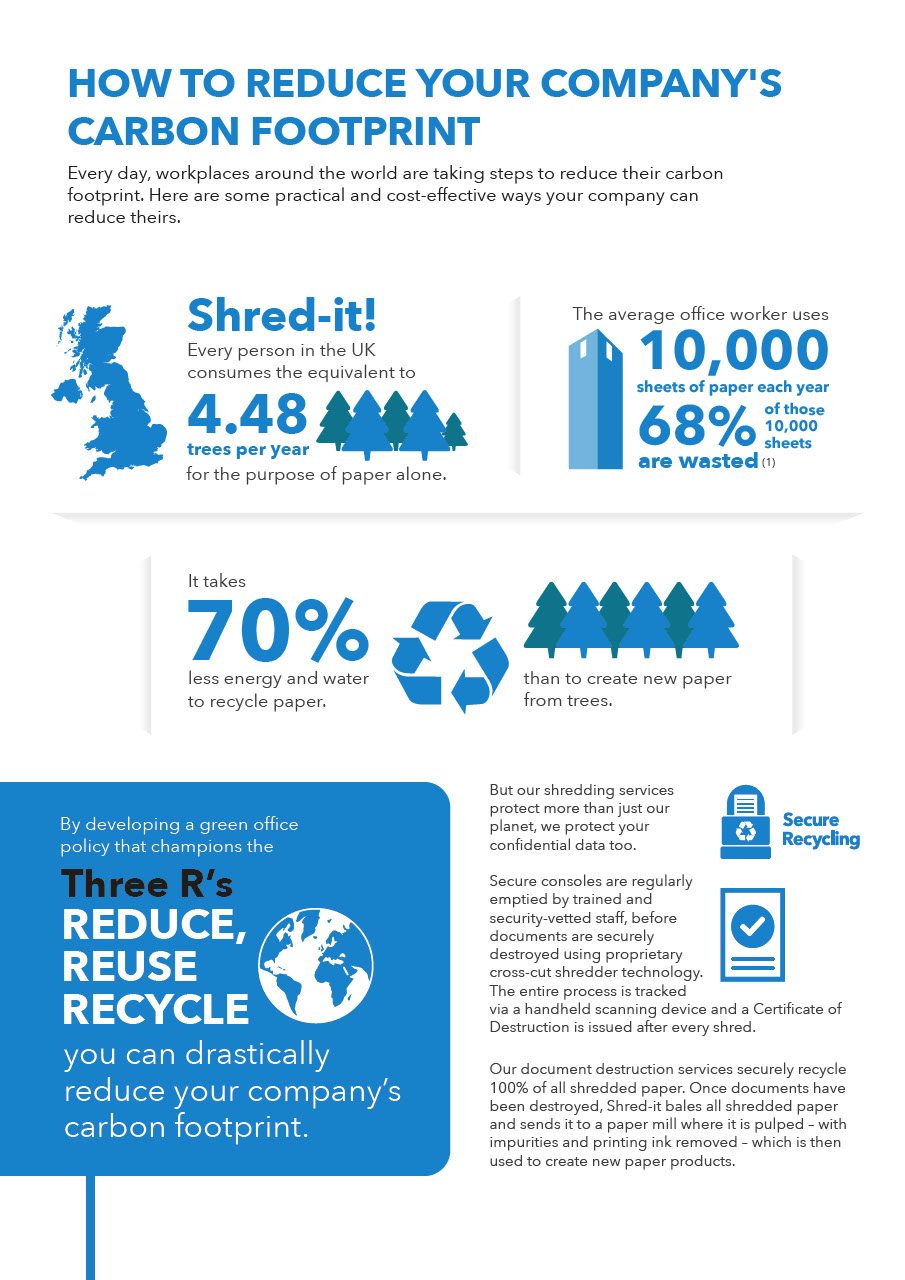 how-to-reduce-company-carbon-footprint.pdf